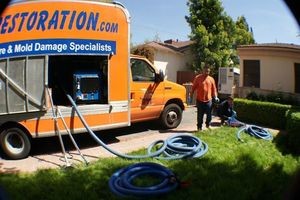 Water Damage Restoration Team